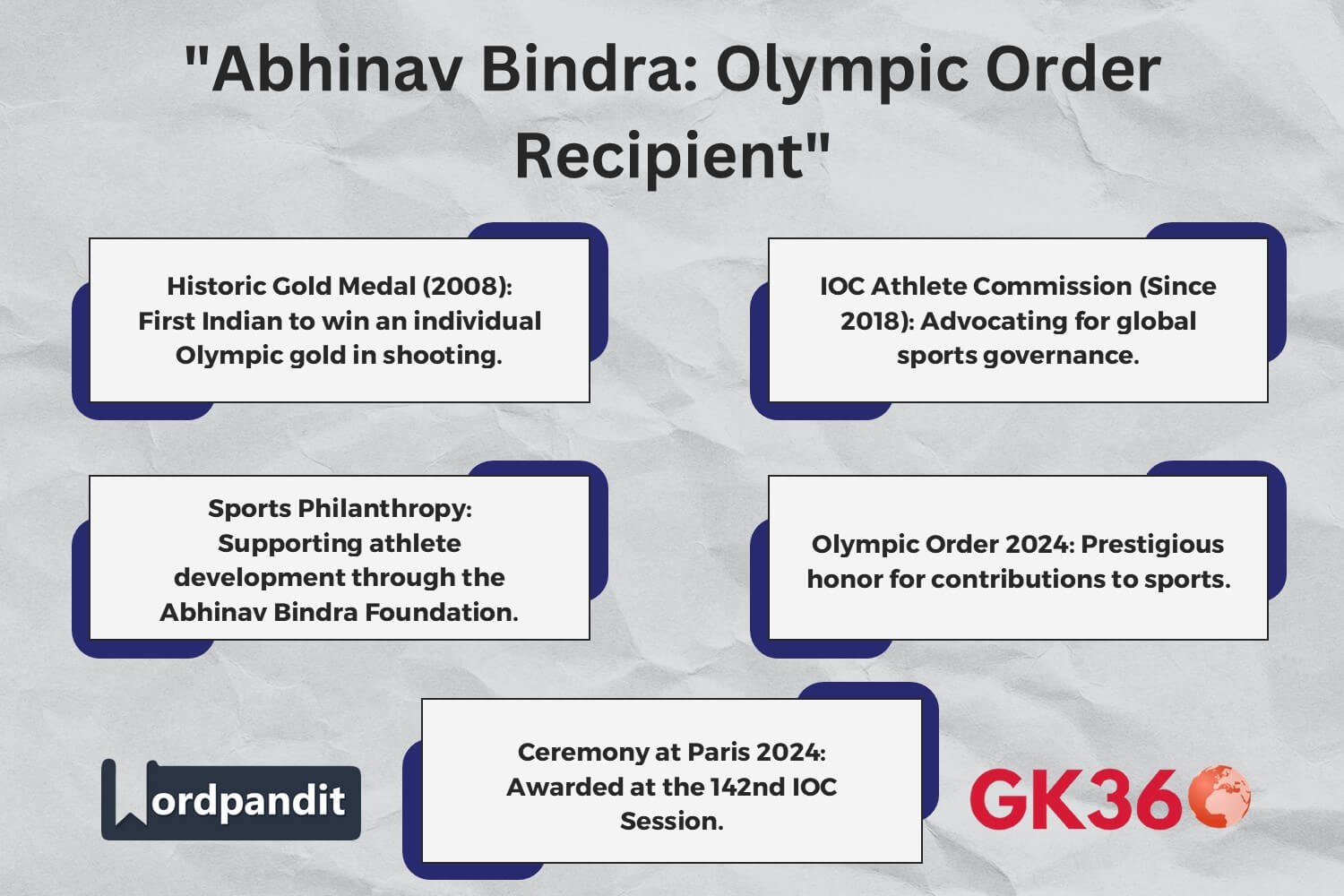 Abhinav Bindra receiving the Olympic Order for his contributions to sports.