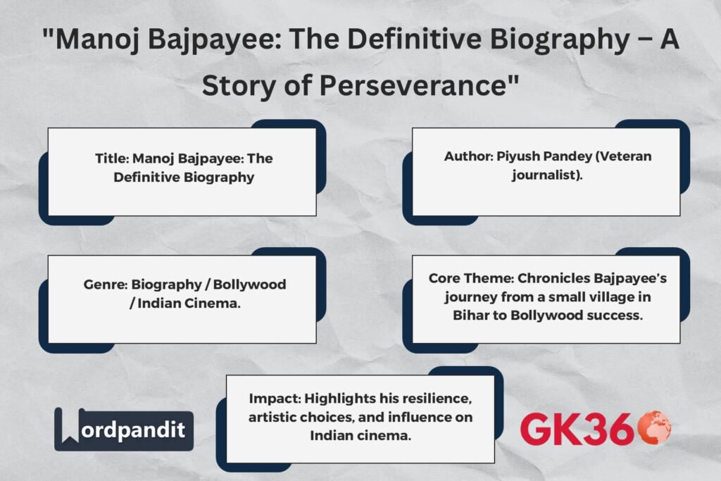 Infographic summarizing key highlights of Manoj Bajpayee’s biography.