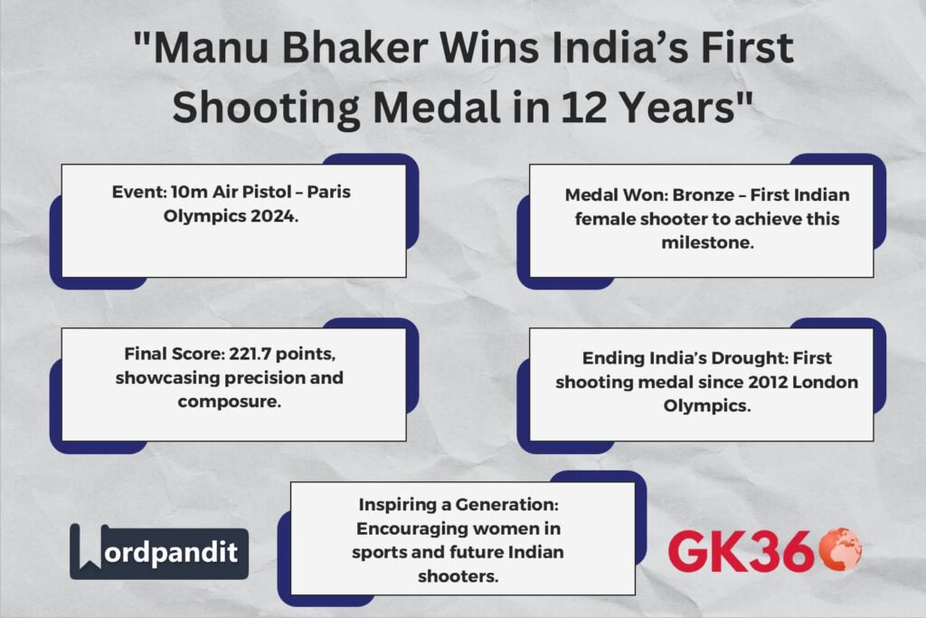 Infographic highlighting Manu Bhaker’s historic Olympic bronze medal win.