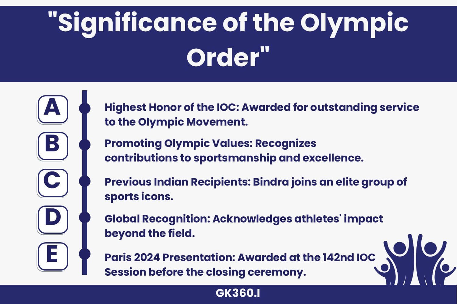 The Olympic Order, the highest honor by the IOC, awarded to sports icons.