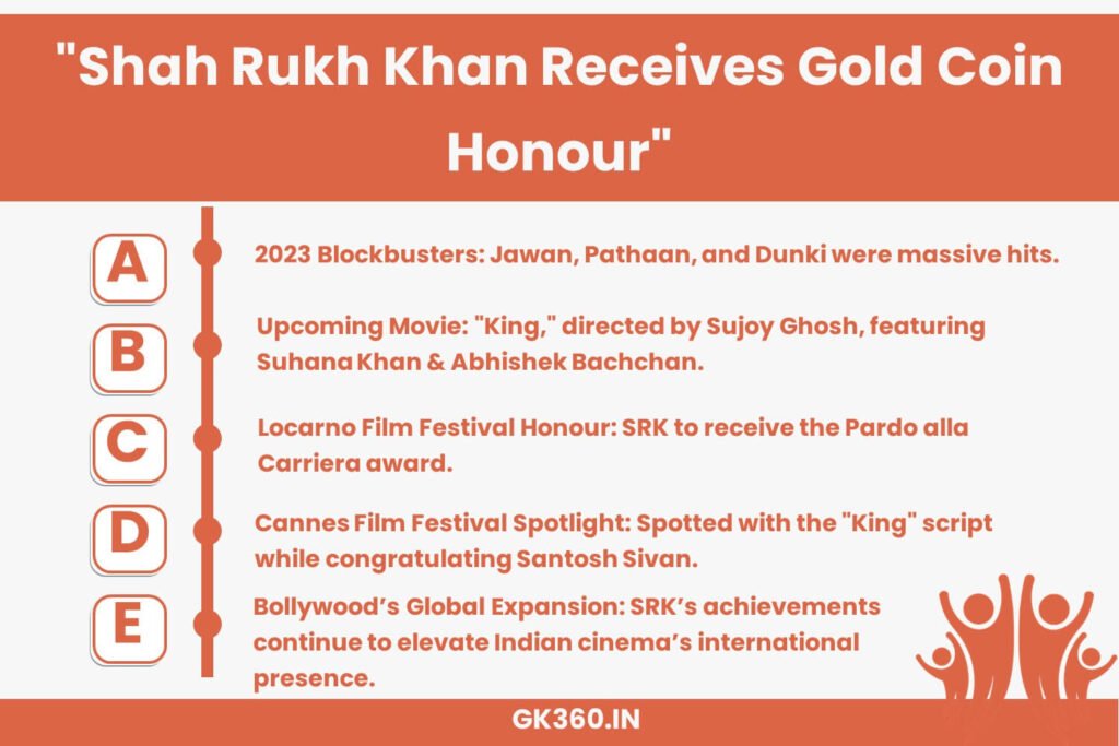 Shah Rukh Khan’s latest achievements, including his 2023 blockbuster hits and upcoming movie ‘King’.