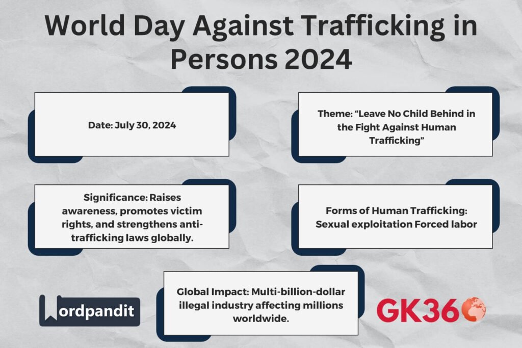 World Day Against Trafficking in Persons 2024 focuses on child protection and anti-trafficking measures.