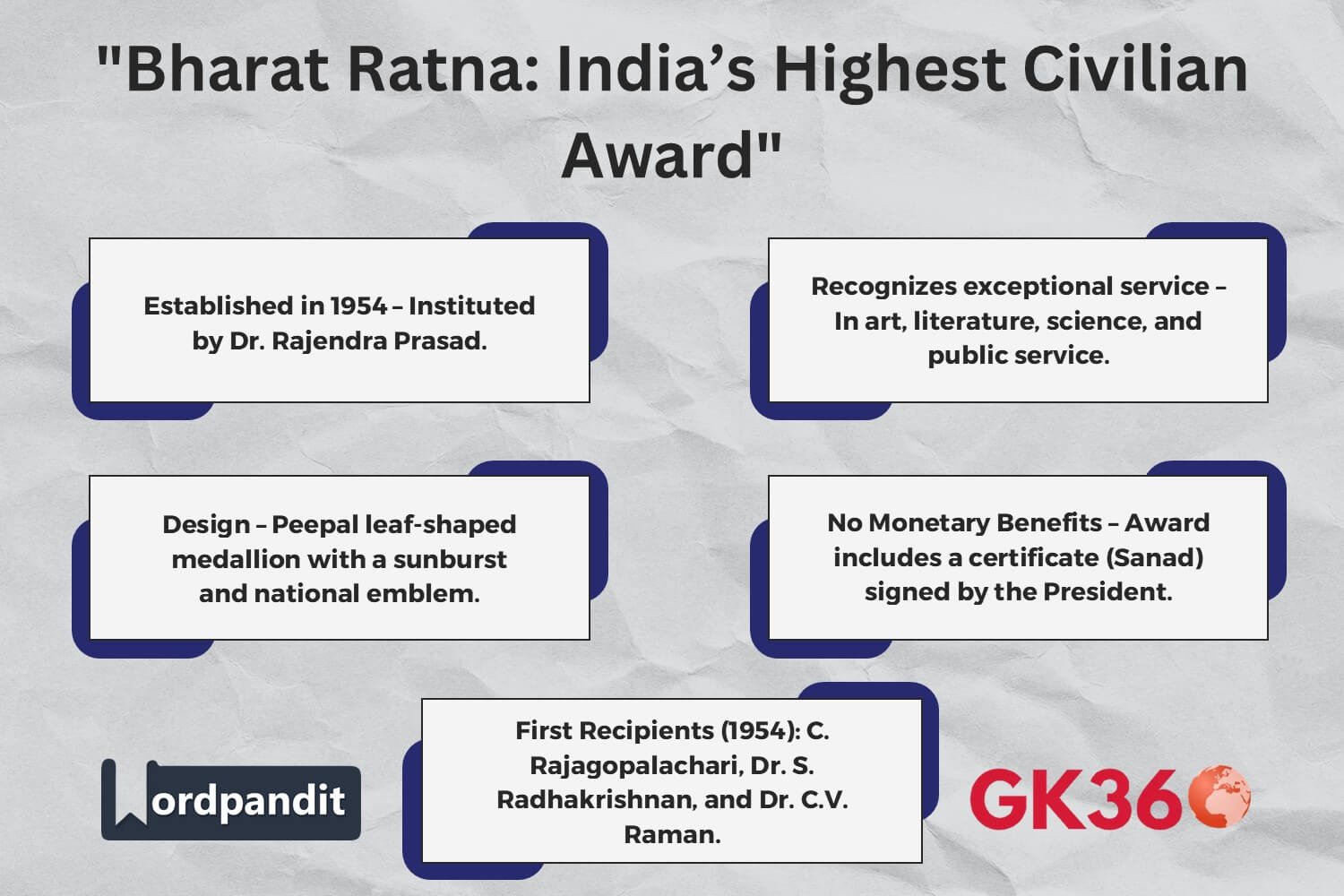 Bharat Ratna, India's highest civilian award, honoring excellence in various fields.