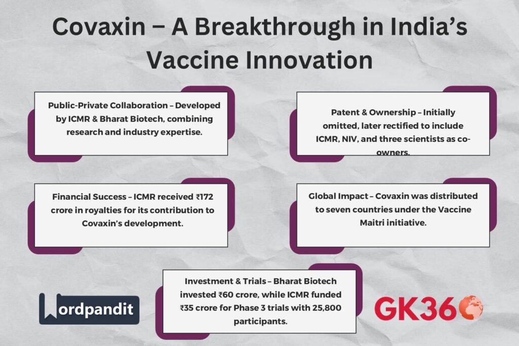 Infographic summarizing Covaxin’s development, financial success, and global impact.