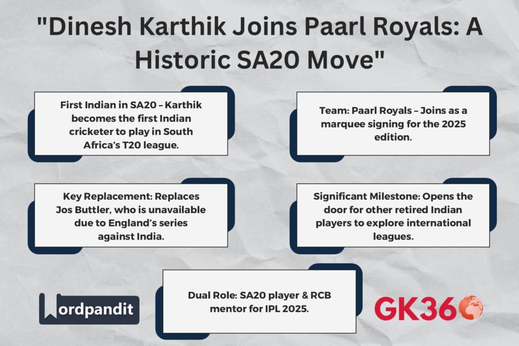 Dinesh Karthik becomes the first Indian to play in SA20, signing with Paarl Royals.