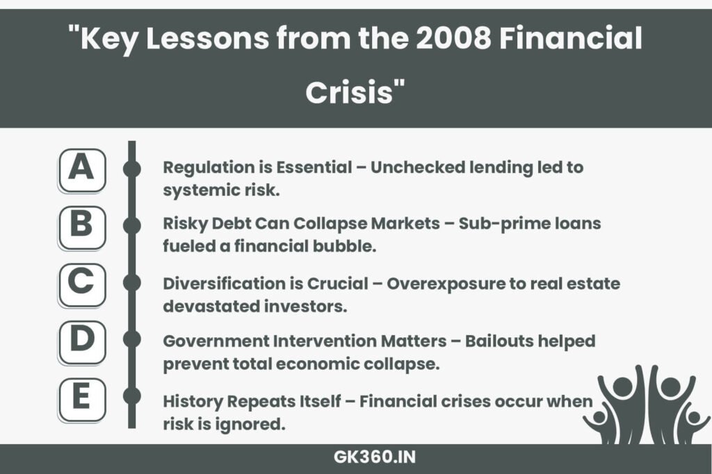 Major lessons learned from the 2008 Sub-Prime Mortgage Crisis.