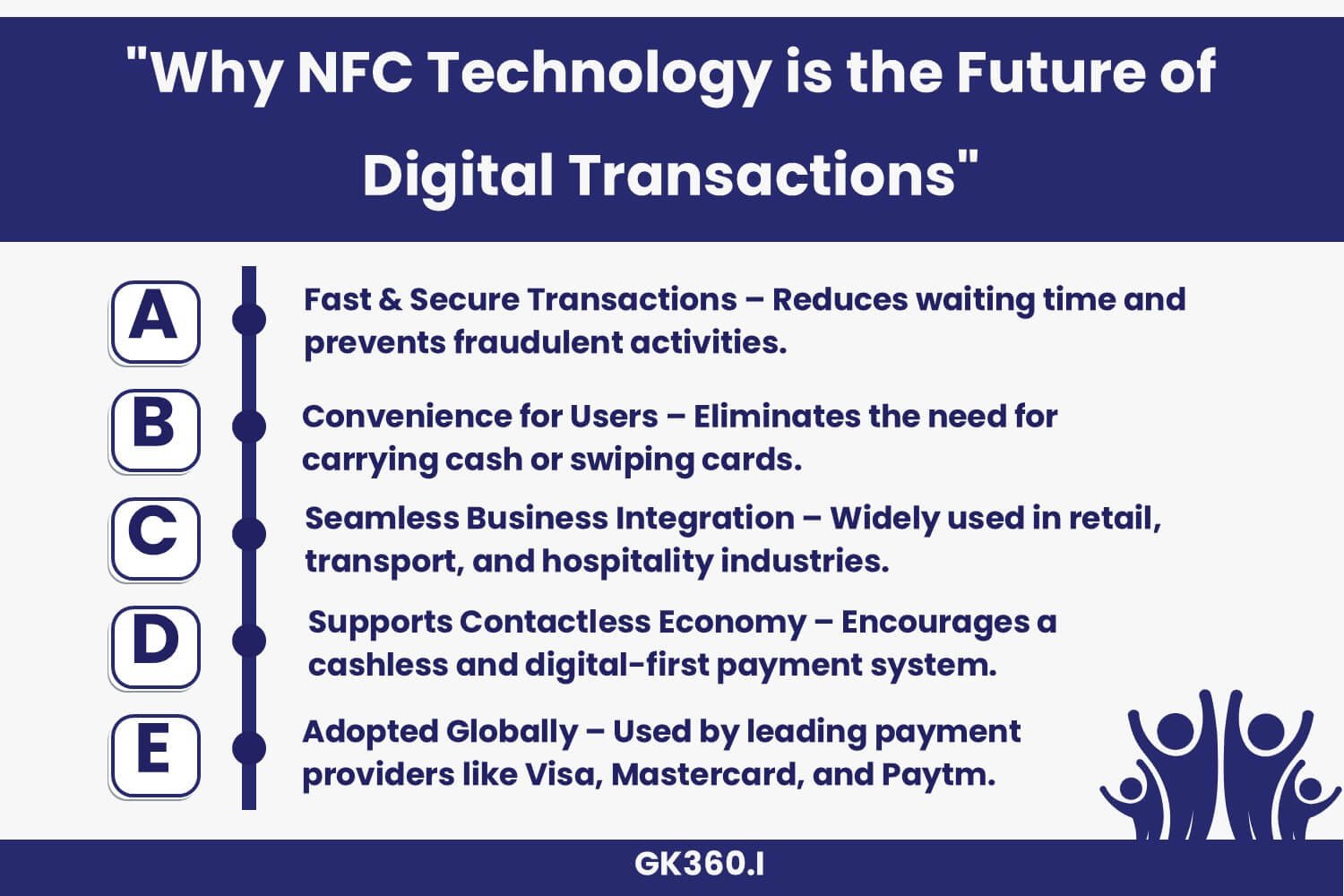 Infographic explaining the benefits of NFC technology in digital payments.