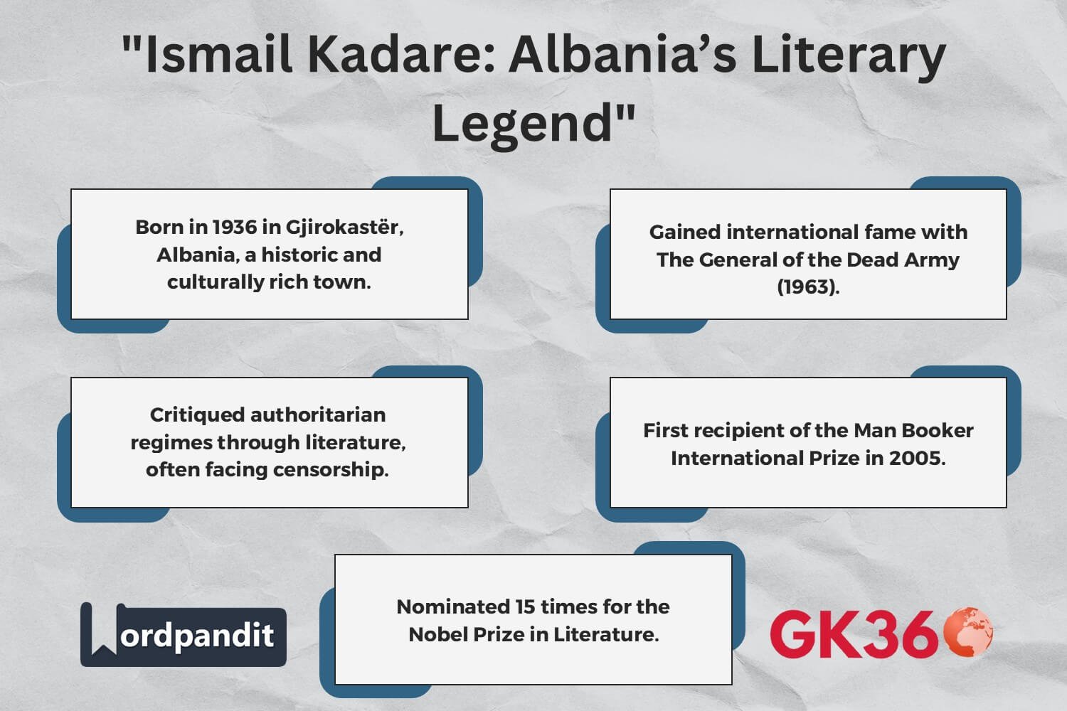 Ismail Kadare, Albania’s most celebrated author, known for his political and historical novels.