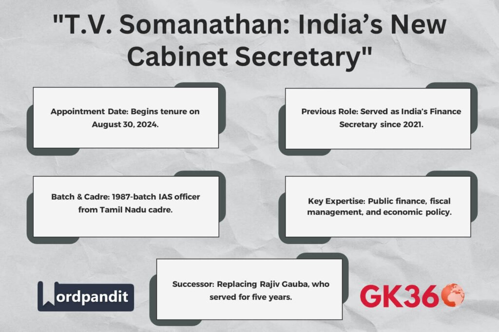 T.V. Somanathan appointed as India's Cabinet Secretary, replacing Rajiv Gauba.