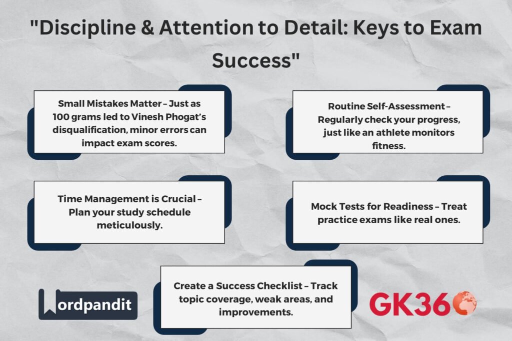 Infographic on discipline and exam preparation inspired by Vinesh Phogat’s journey.