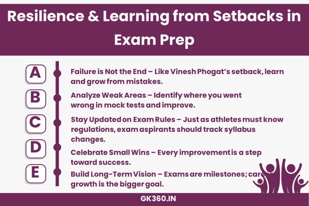 Infographic on resilience and learning from failures in competitive exam preparation.