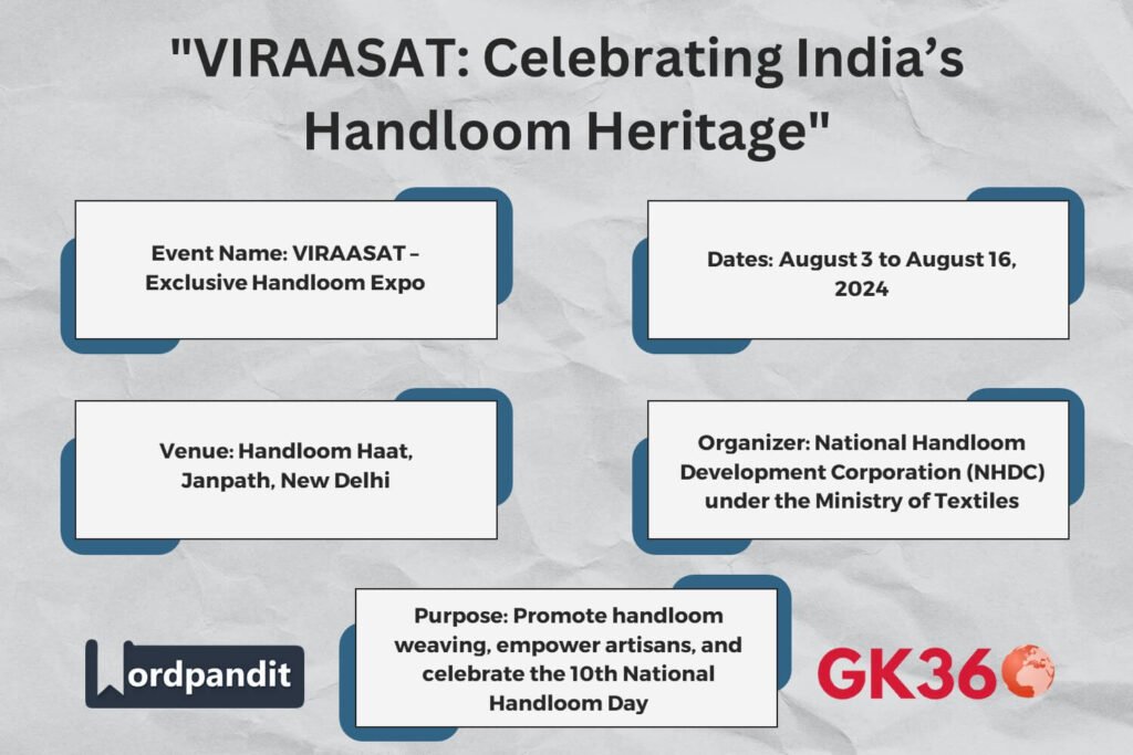 VIRAASAT Handloom Exhibition 2024 celebrates India’s textile heritage and National Handloom Day