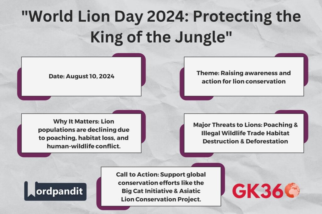 World Lion Day 2024 highlights the urgency of lion conservation and habitat protection.