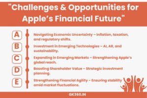 Key challenges and opportunities for Apple’s financial strategy under Kevan Parekh’s leadership.