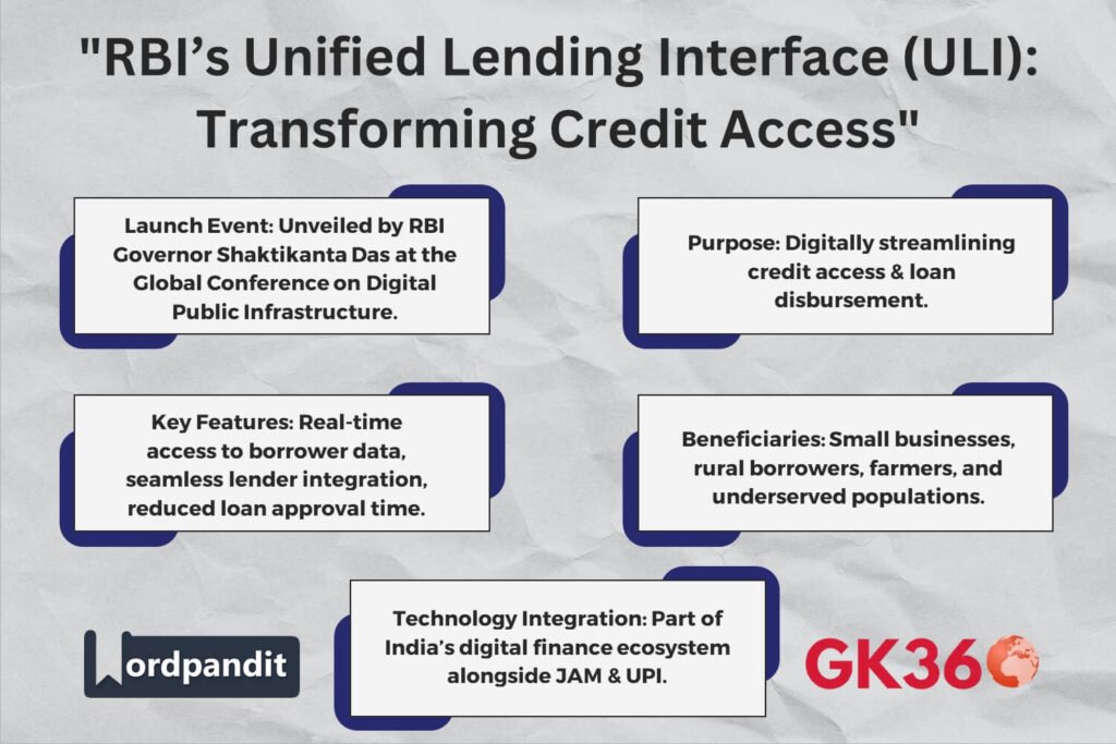 RBI launches Unified Lending Interface (ULI) to enhance credit access in India