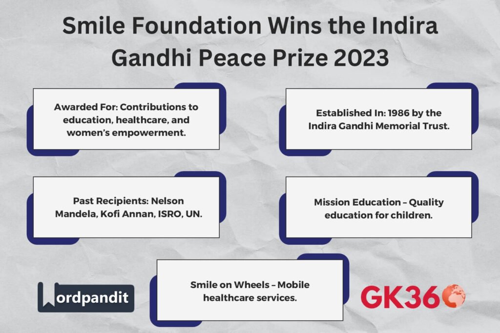 Infographic highlighting Smile Foundation’s achievements and its recognition with the Indira Gandhi Peace Prize 2023.