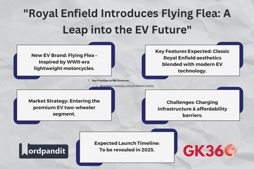 Royal Enfield’s Flying Flea EV brand highlights and key features.