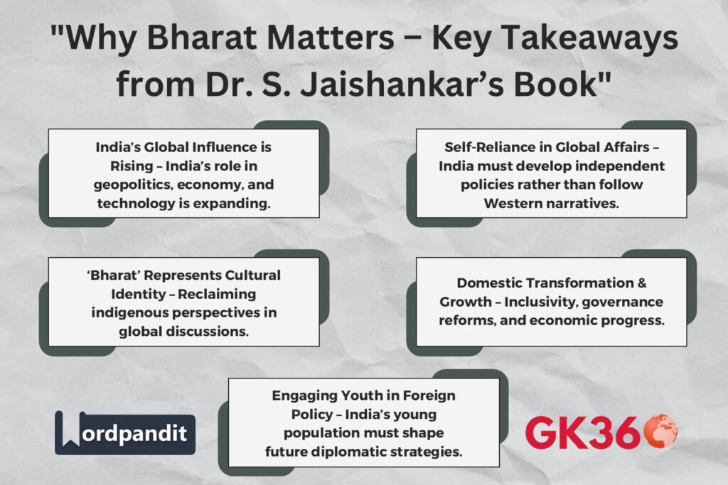 Key insights from Why Bharat Matters by Dr. S. Jaishankar.