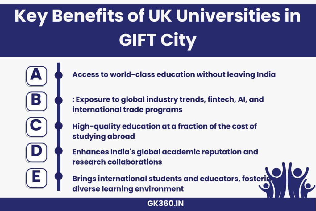 Key benefits of UK universities establishing campuses in GIFT City, Gujarat.