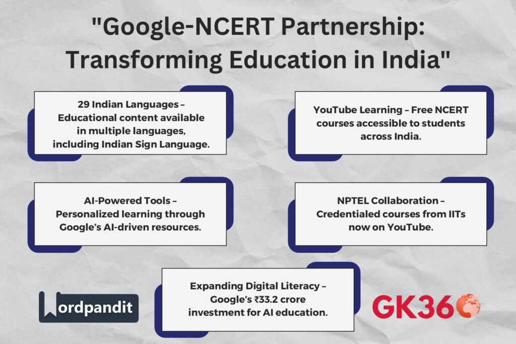 Google-NCERT partnership introduces AI-powered multilingual education in India.