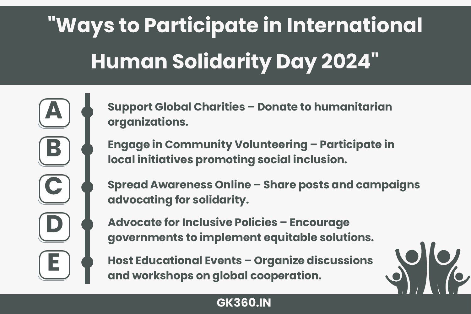 Infographic showing different ways to participate in International Human Solidarity Day.