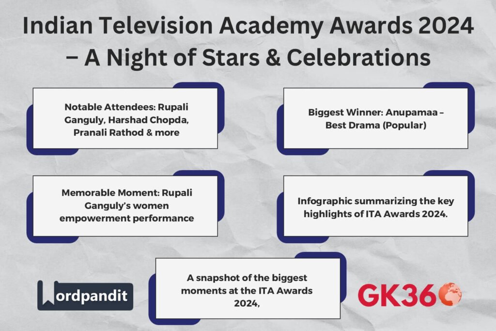 Infographic summarizing the key highlights of ITA Awards 2024.