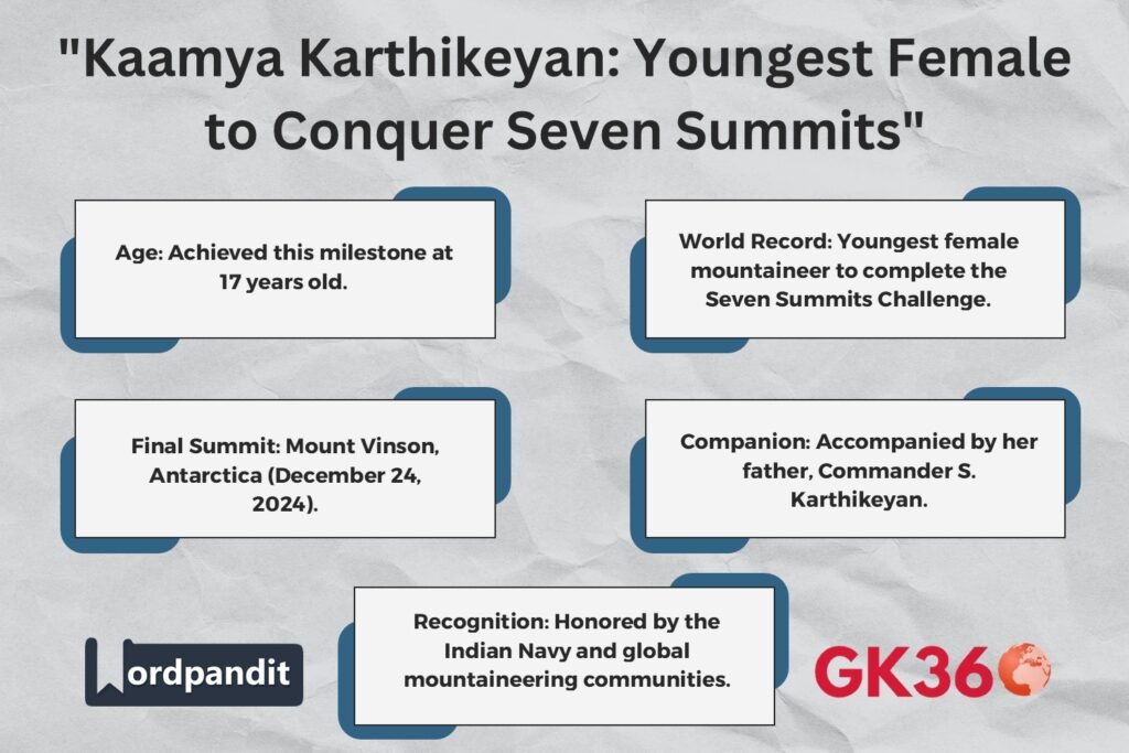 Infographic highlighting Kaamya Karthikeyan’s record-breaking Seven Summits achievement.