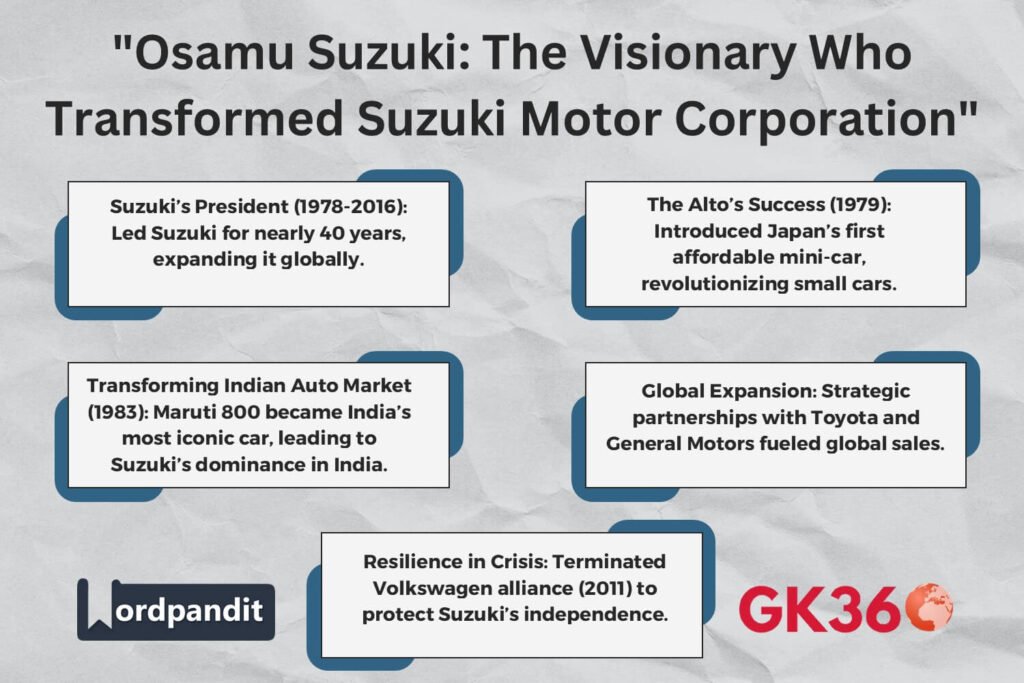 Infographic summarizing Osamu Suzuki’s leadership milestones and major achievements at Suzuki Motor Corporation