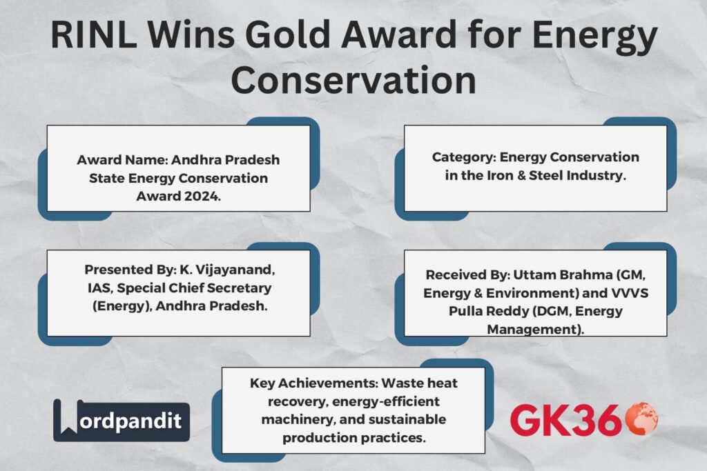 RINL wins Gold Award for Energy Conservation at Andhra Pradesh State Energy Awards 2024.