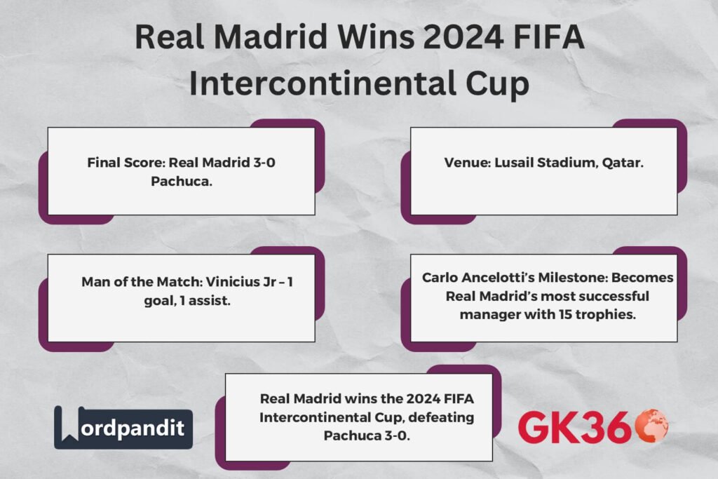 Real Madrid wins the 2024 FIFA Intercontinental Cup, defeating Pachuca 3-0.