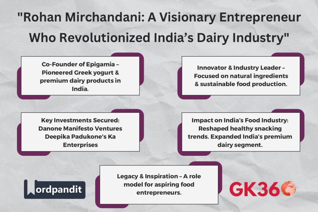 Rohan Mirchandani’s impact on India’s dairy industry and his legacy with Epigamia.