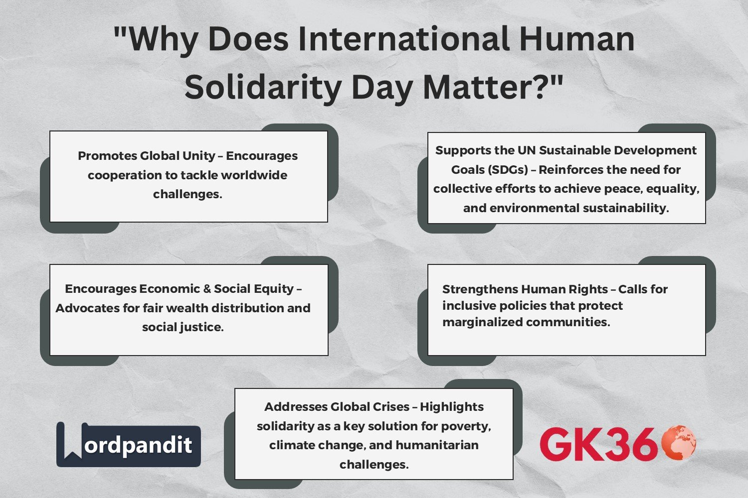 Infographic explaining the significance of International Human Solidarity Day.