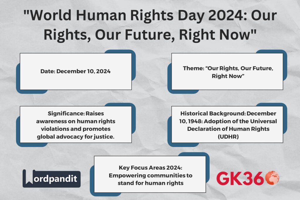 World Human Rights Day 2024 highlights urgent action to safeguard human rights globally.