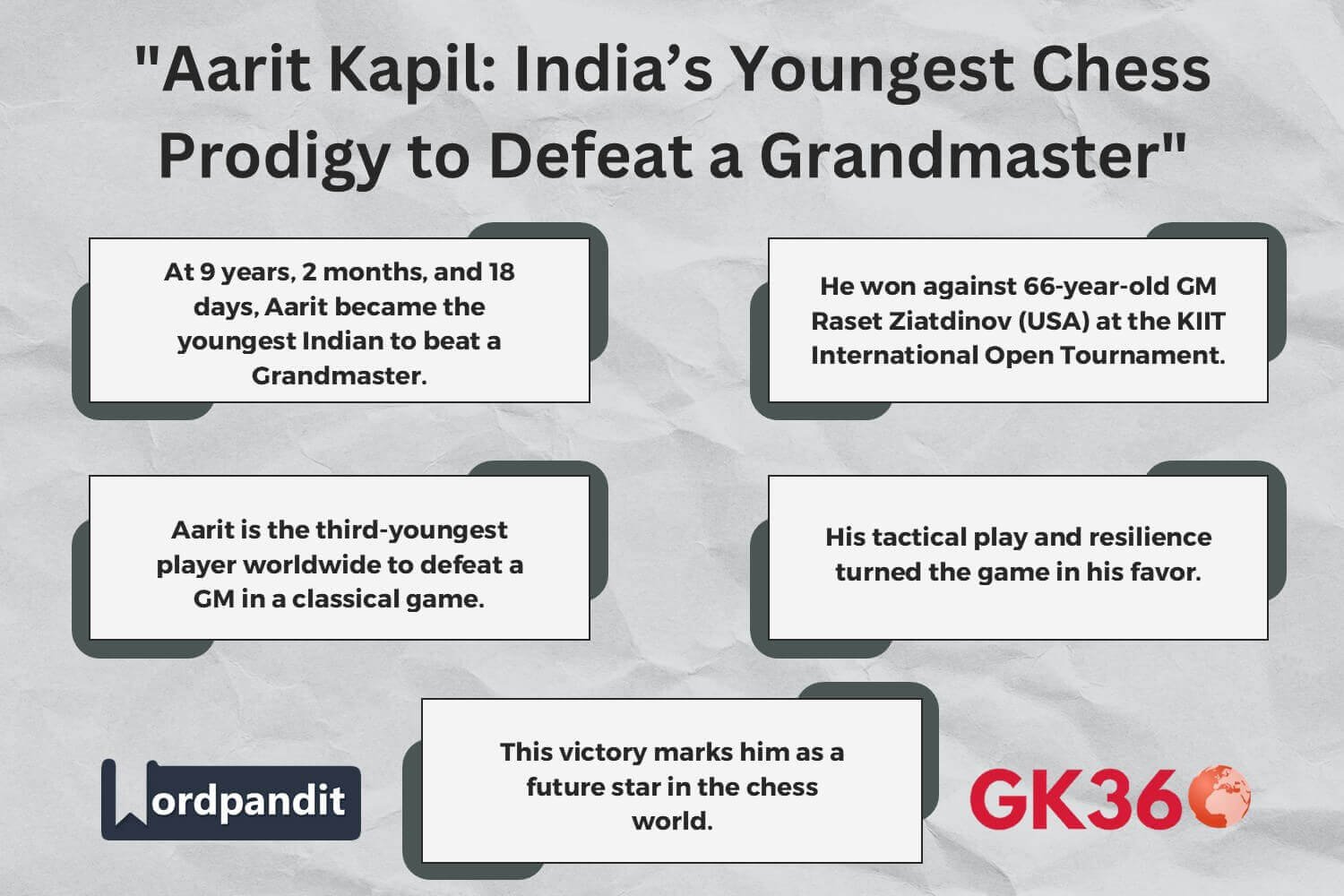 Aarit Kapil, 9-year-old chess prodigy, defeating Grandmaster Raset Ziatdinov.