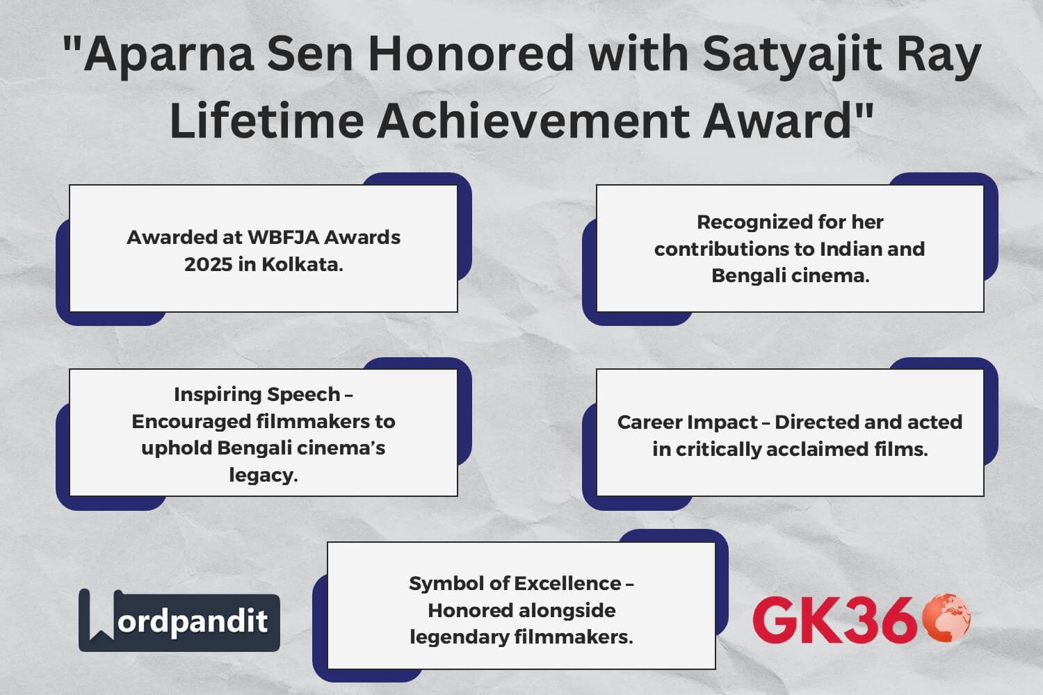 Aparna Sen receiving the Satyajit Ray Lifetime Achievement Award at WBFJA Awards 2025