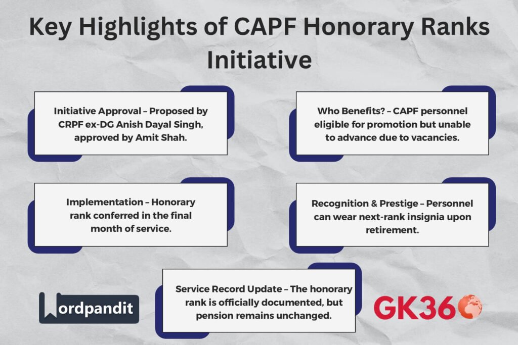 Key details of the honorary rank initiative for CAPF retirees.