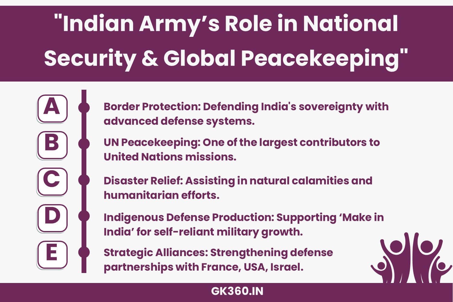 Indian Army’s contributions to national security and global peacekeeping.