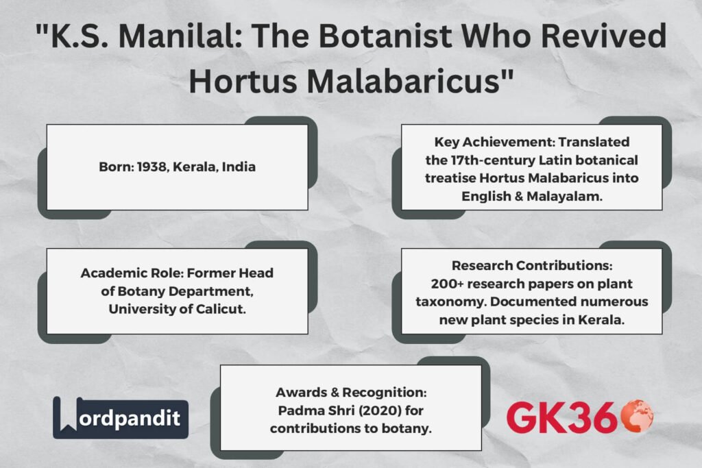 K.S. Manilal’s contributions to botany and his translation of Hortus Malabaricus.