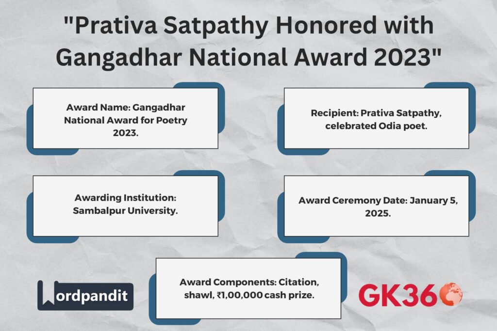 Odia poet Prativa Satpathy awarded the Gangadhar National Award for Poetry 2023 by Sambalpur University