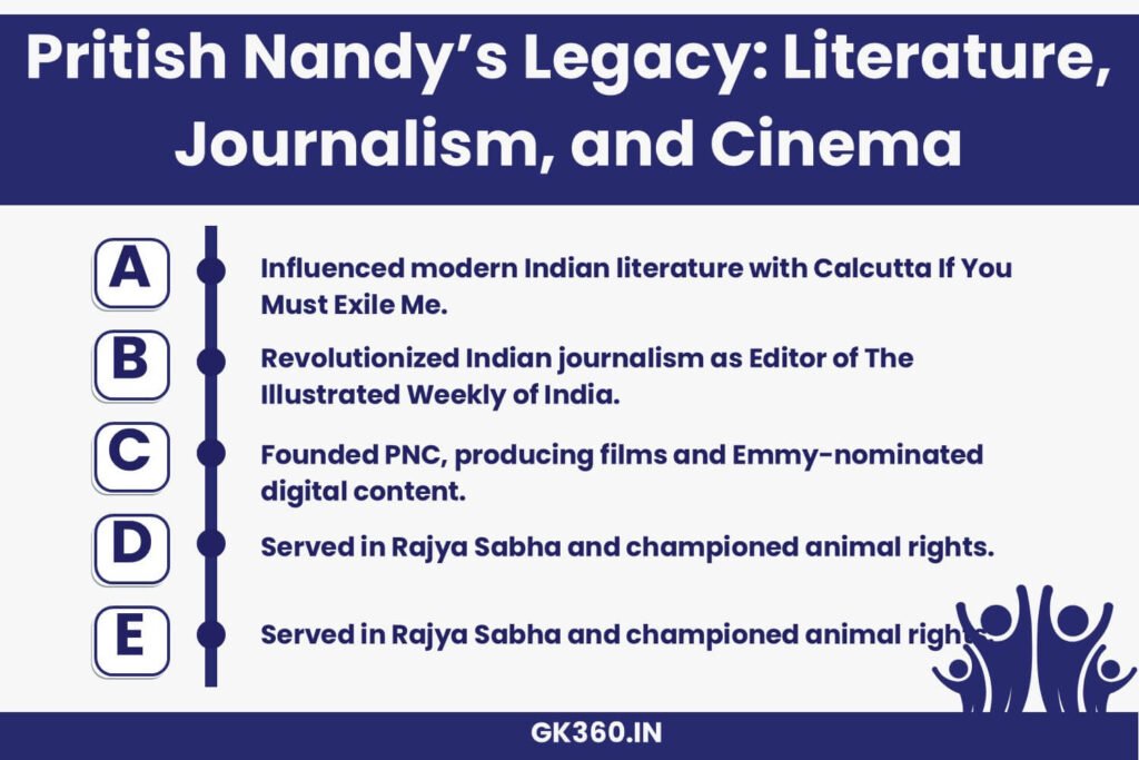 Overview of Pritish Nandy’s impact in literature, journalism, and filmmaking.