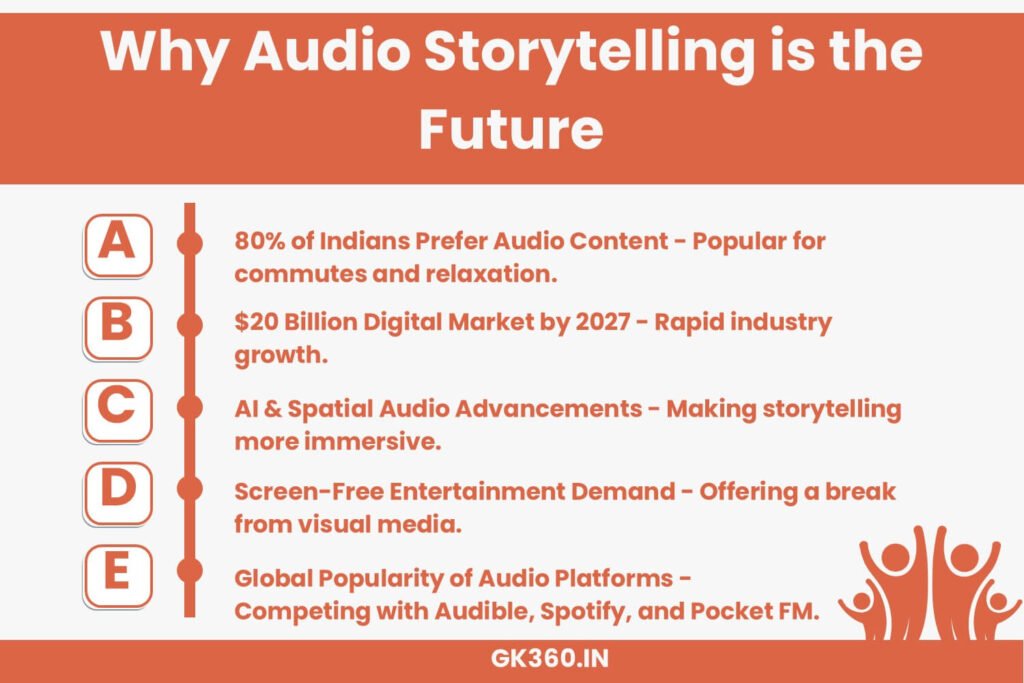 The rise of audio storytelling and its future impact on digital entertainment