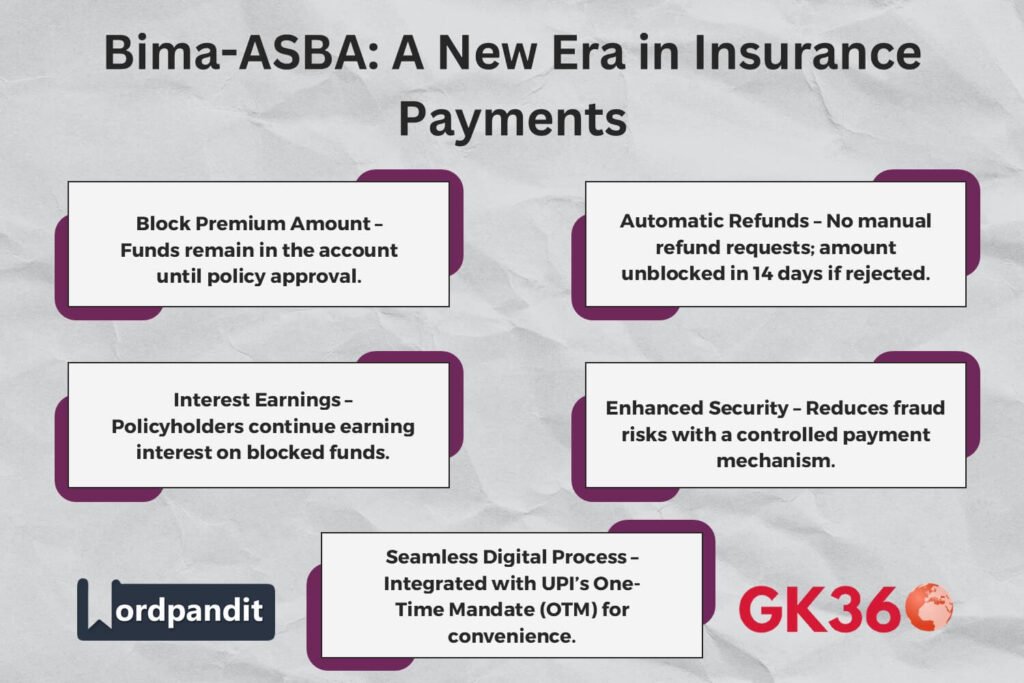 Bima-ASBA revolutionizing insurance payments with secure, interest-earning premium blocking