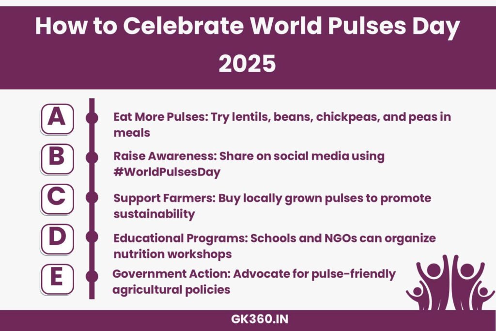 Ways to celebrate World Pulses Day, including eating pulses and supporting local farmers.