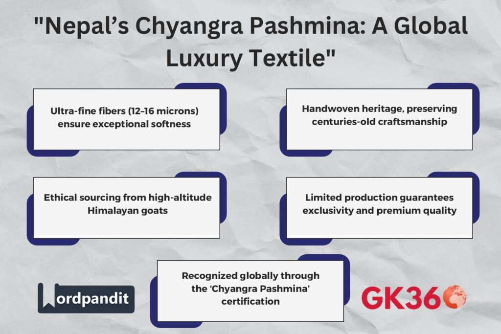 Nepalese Chyangra Pashmina’s unique qualities, including softness, sustainability, and exclusivity.