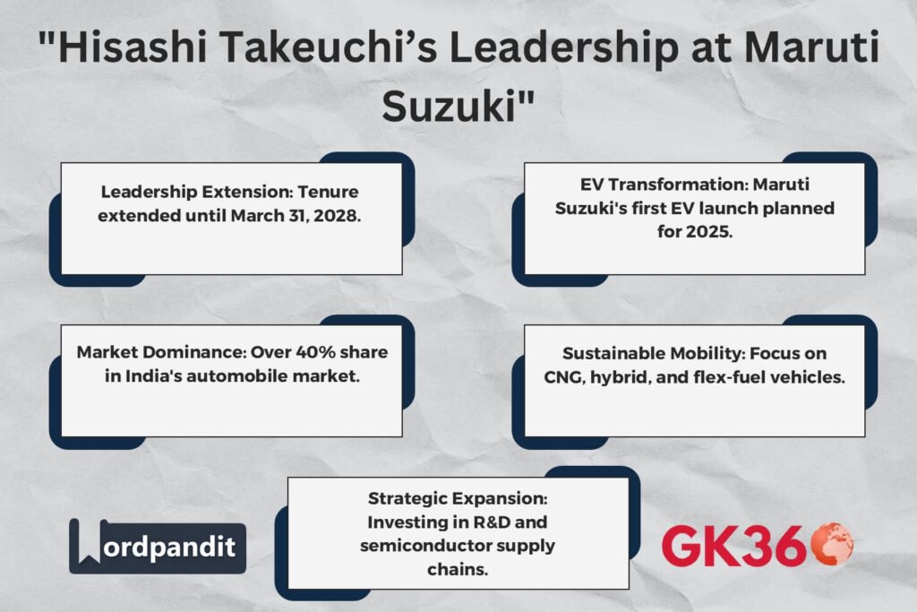 Hisashi Takeuchi’s leadership impact on Maruti Suzuki, including EV strategy and market dominance.