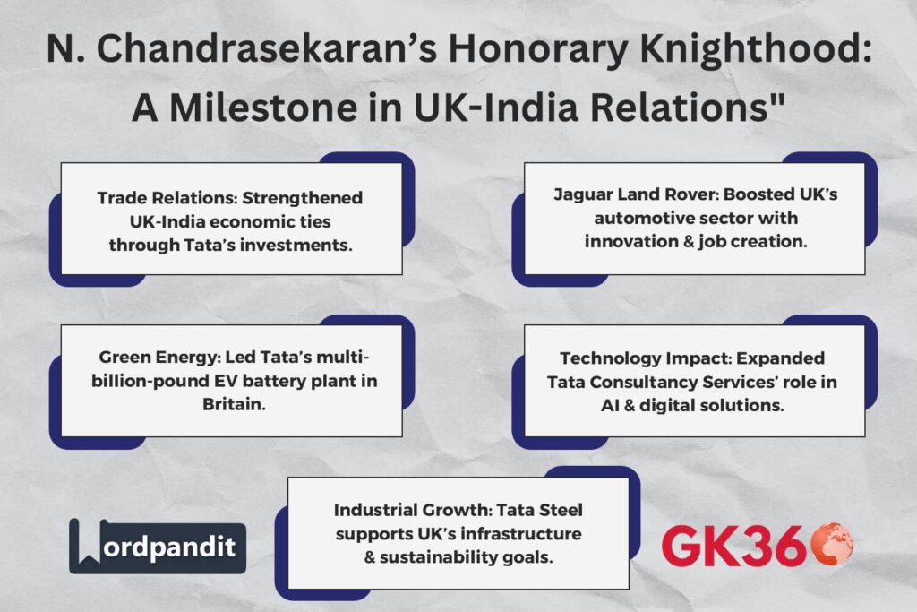 N. Chandrasekaran honored with a knighthood for his contributions to UK-India trade