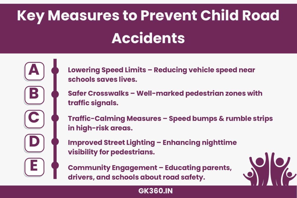 Effective measures to prevent child road accidents, including speed control and safe infrastructure.