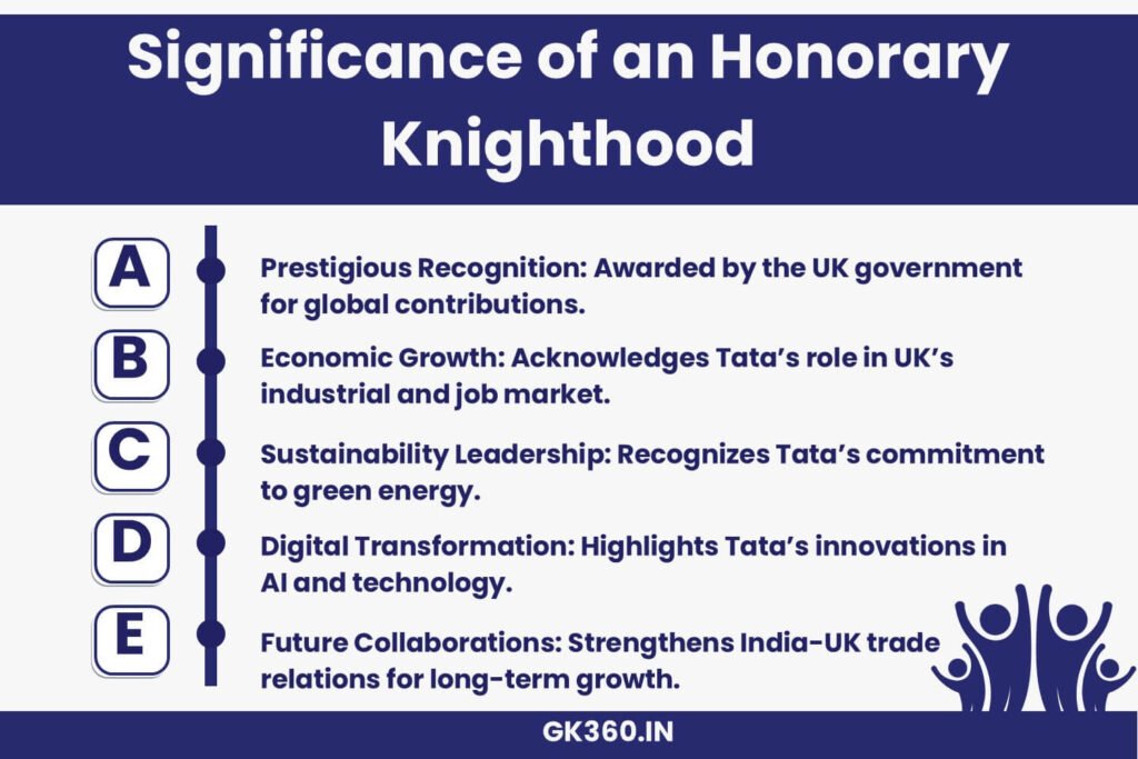 Honorary Knighthood awarded to Tata Group’s Chairman, N. Chandrasekaran