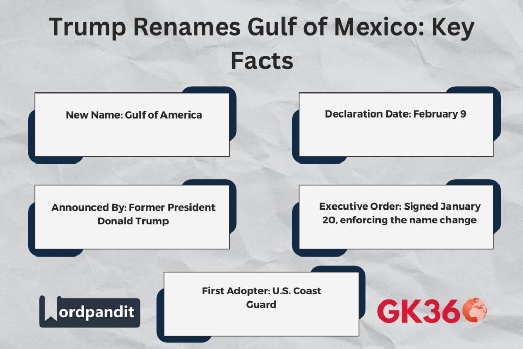 Key facts about Trump renaming the Gulf of Mexico to Gulf of America.