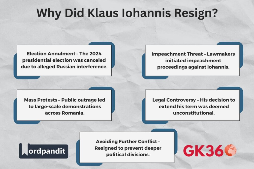 Key reasons behind Klaus Iohannis’s resignation, including election annulment and public protests